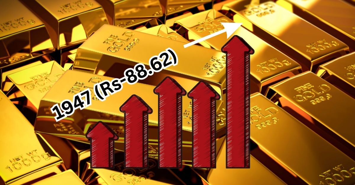 Deciphering the Fluctuations in Gold Prices in India (1947-2024 